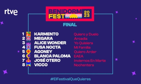 Finalistas benidorm fest